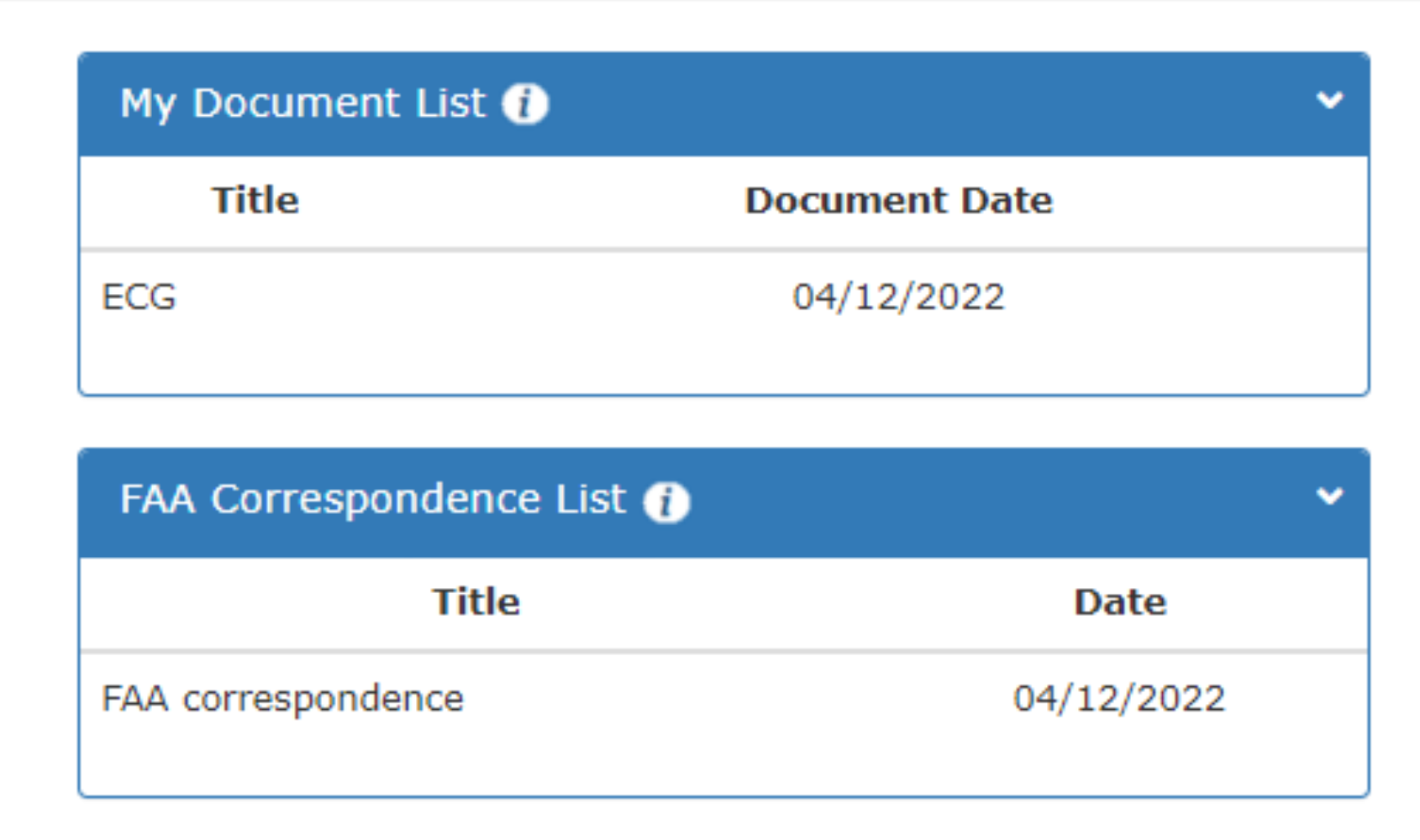 status: documentation list